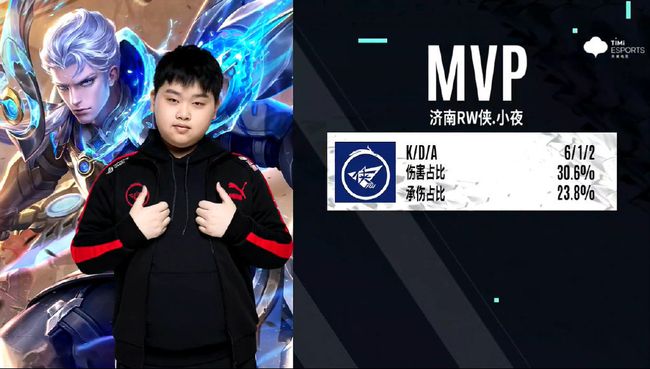 通过签下几 通过签下几