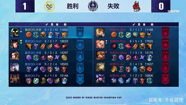 把这篇文章 把这篇文章