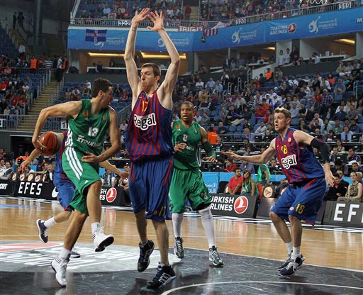 前做位移 前做位移